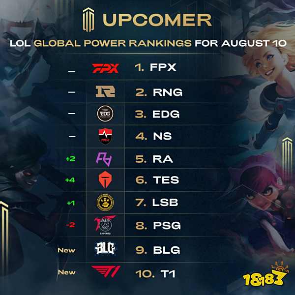 30次三双 30次三双